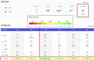 ����̹���