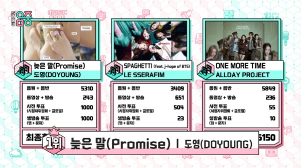 군대 간 도영, 출연 없이 '쇼! 음악중심' 1위 [TV캡처] - 뉴스 썸네일 이미지